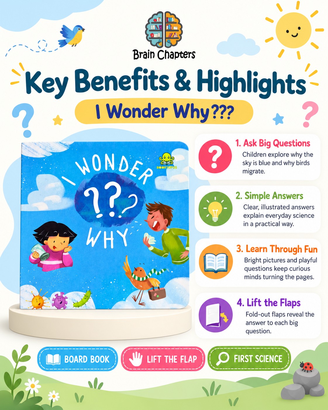 Key benefits and highlights of I Wonder Why???