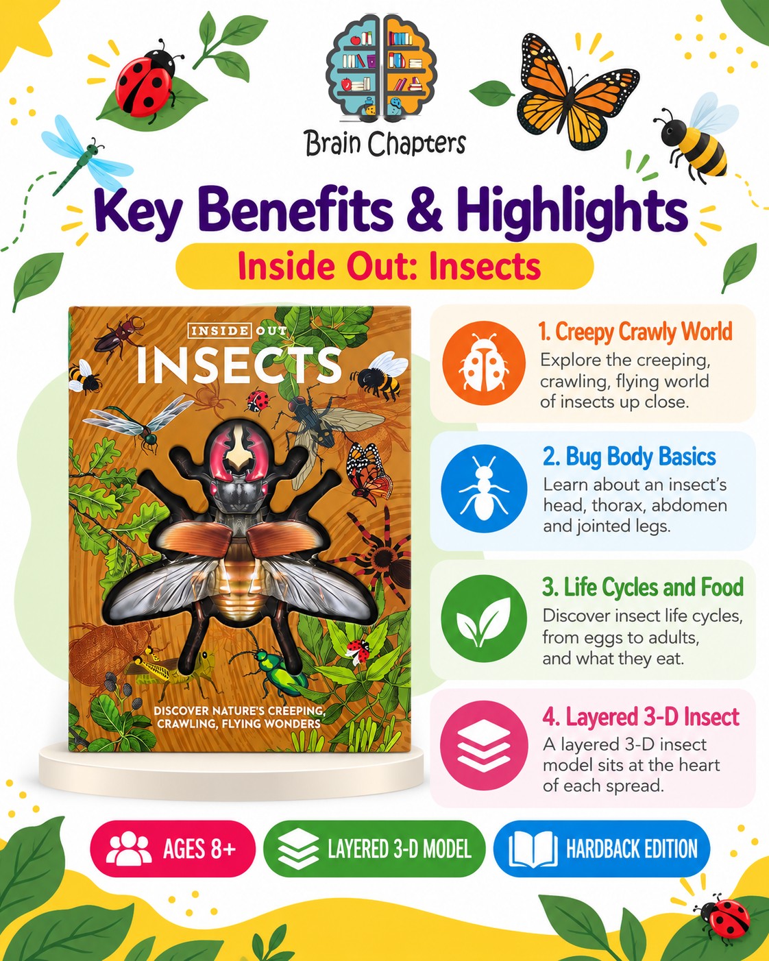 Key benefits and highlights of Inside Out Insects