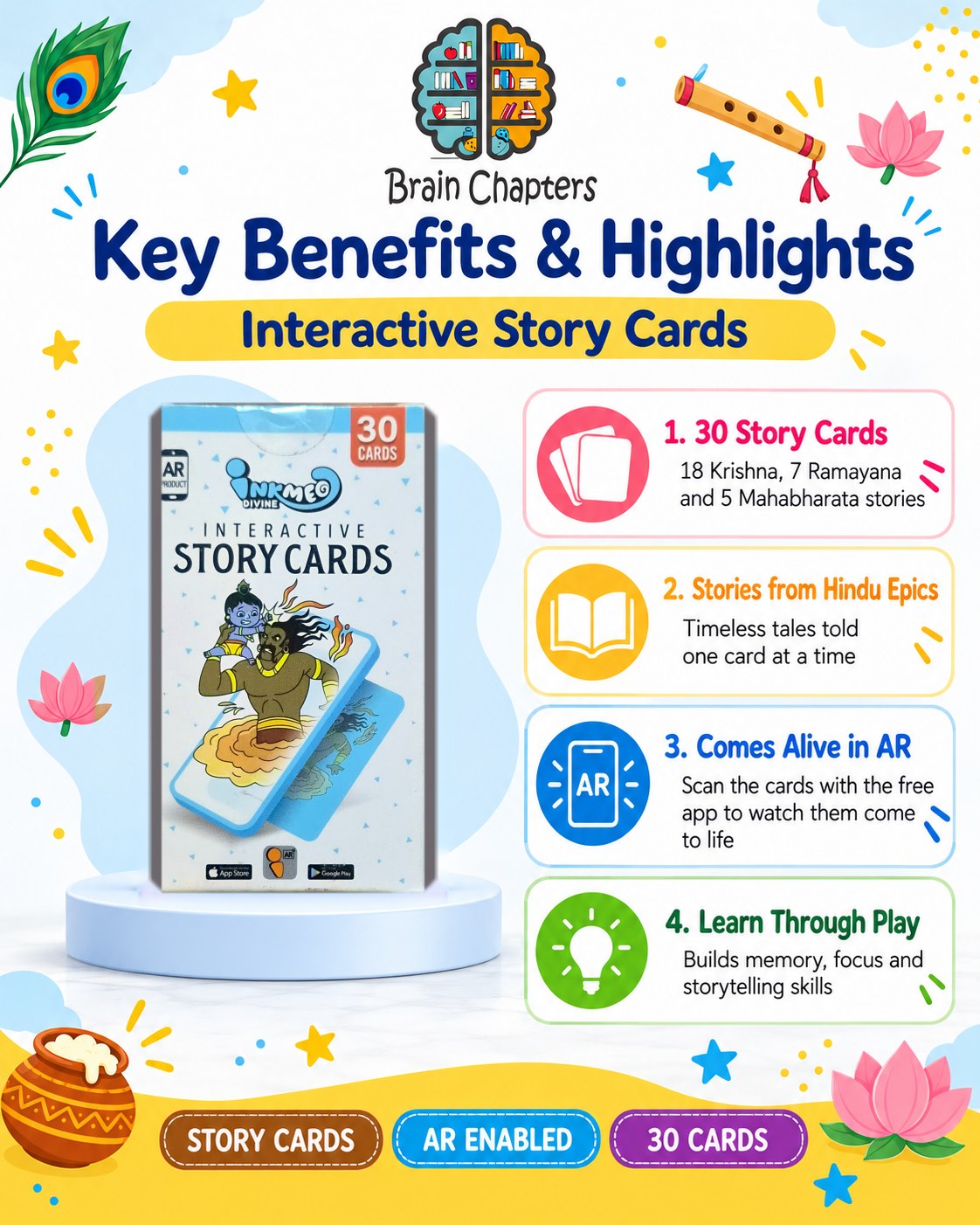 Key benefits and highlights of Interactive Story Cards