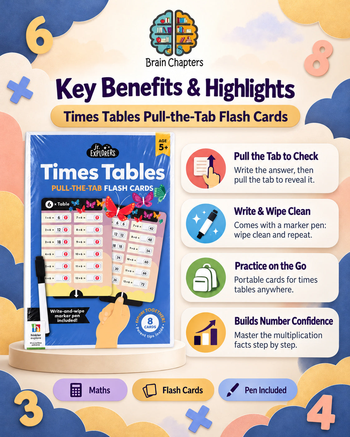 Key benefits and highlights of Jr. Explorers Times Tables Pull-the-Tab Flash Cards