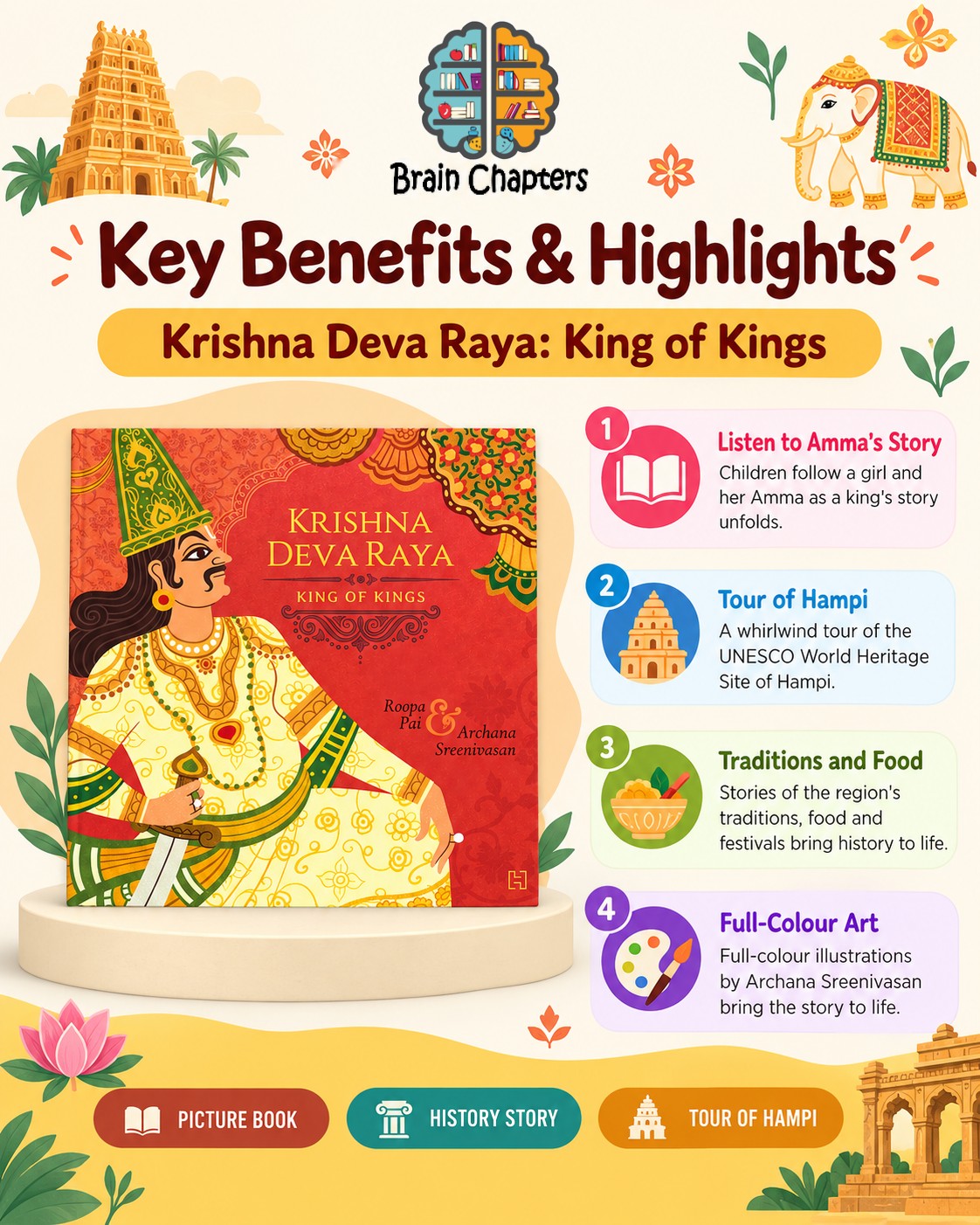 Key benefits and highlights of Krishna Deva Raya: King of Kings