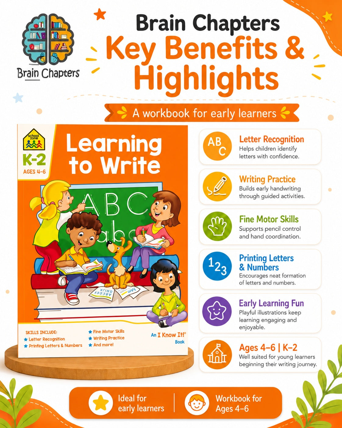 Key benefits and highlights of Learning to Write: K-2 Handwriting Workbook
