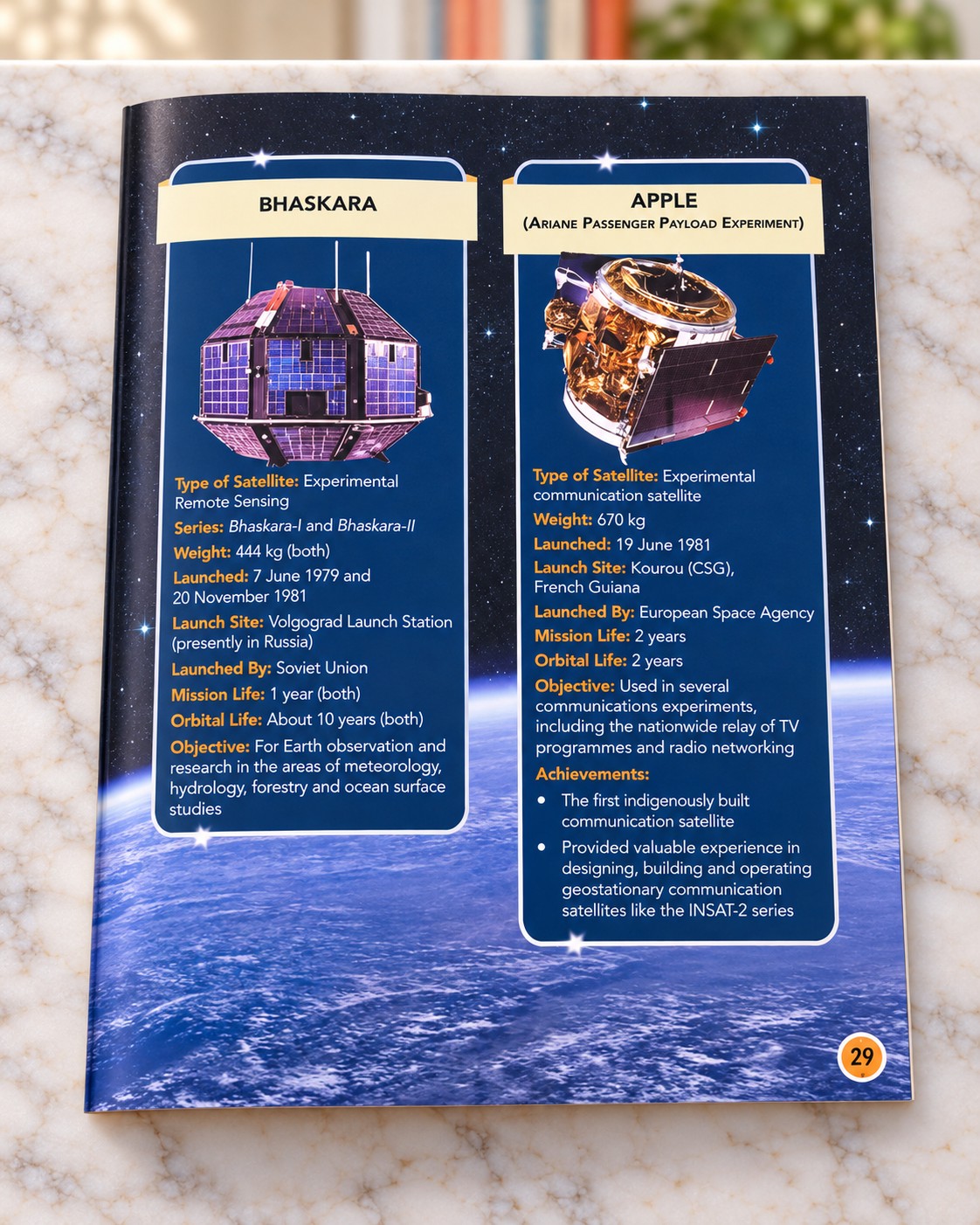 Let's Find Out! India's Space Adventure, inside pages