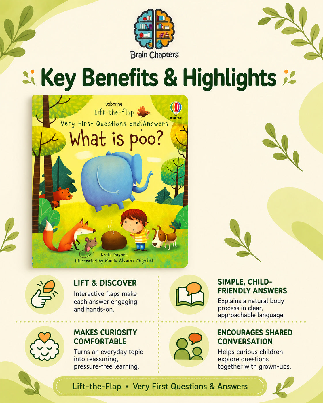 Key benefits and highlights of Lift-the-Flap Very First Questions and Answers: What is Poo?