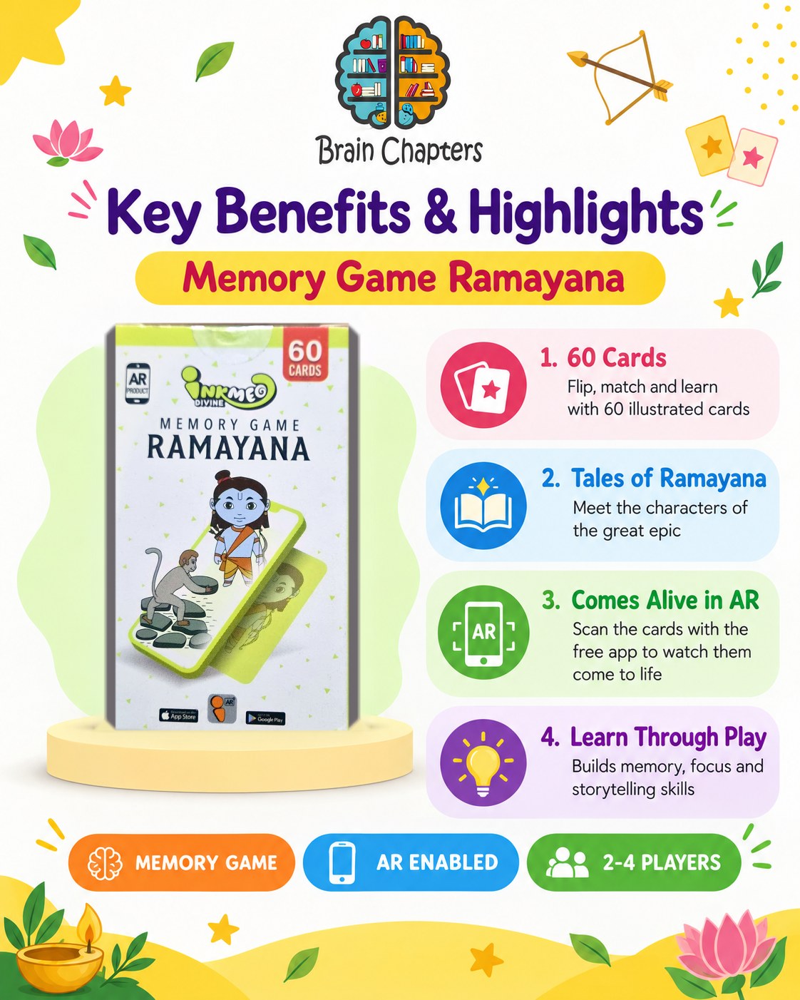 Key benefits and highlights of Memory Game Ramayana Cards