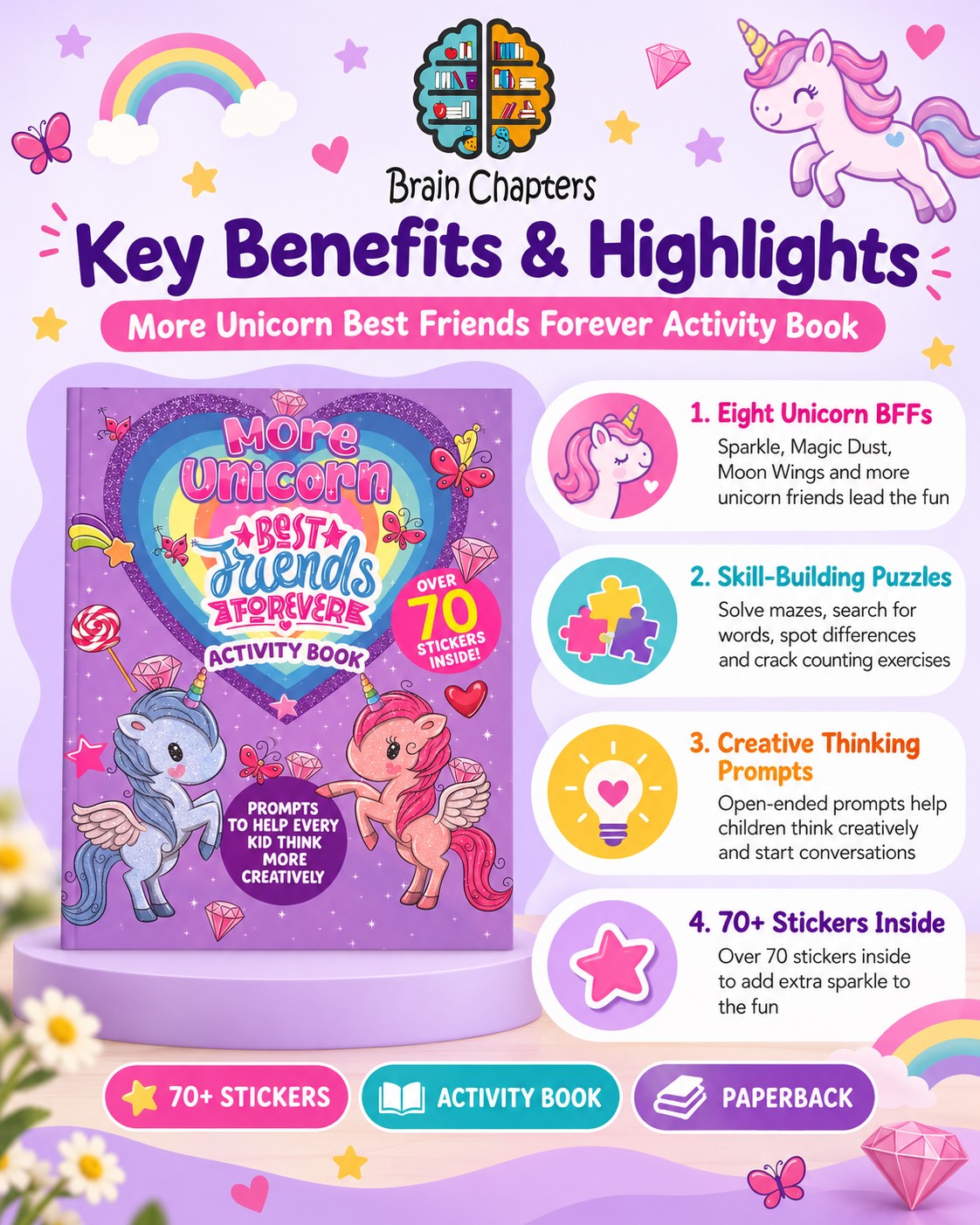 Key benefits and highlights of More Unicorn Best Friends Forever Activity Book