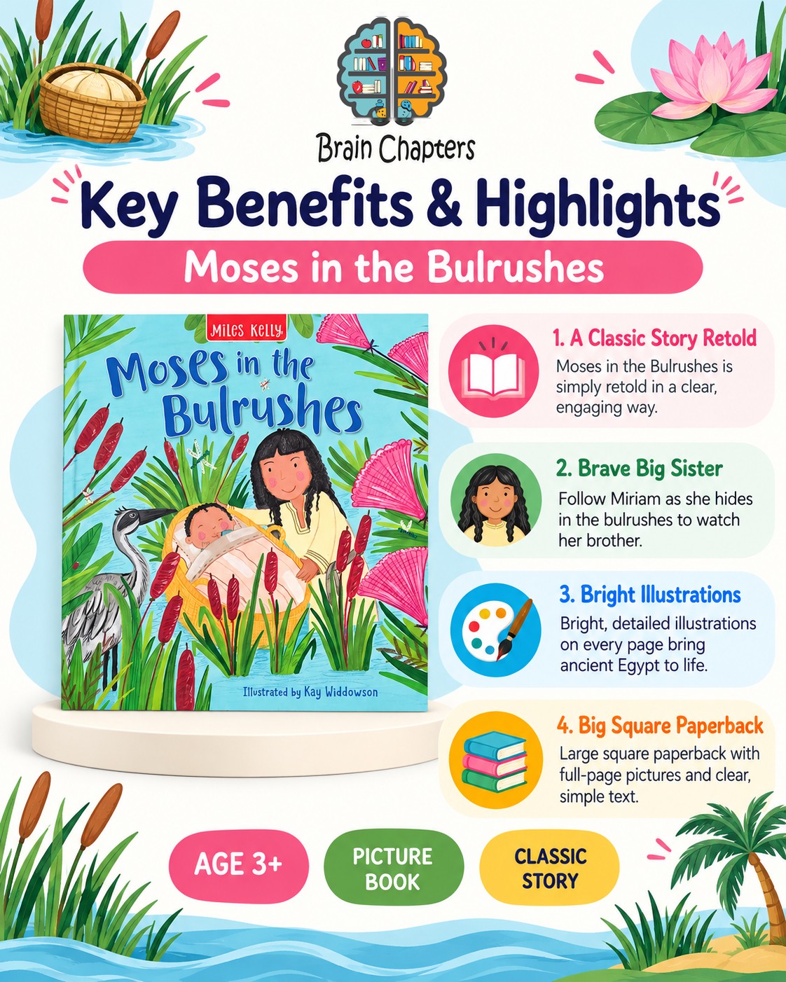 Key benefits and highlights of Moses in the Bulrushes