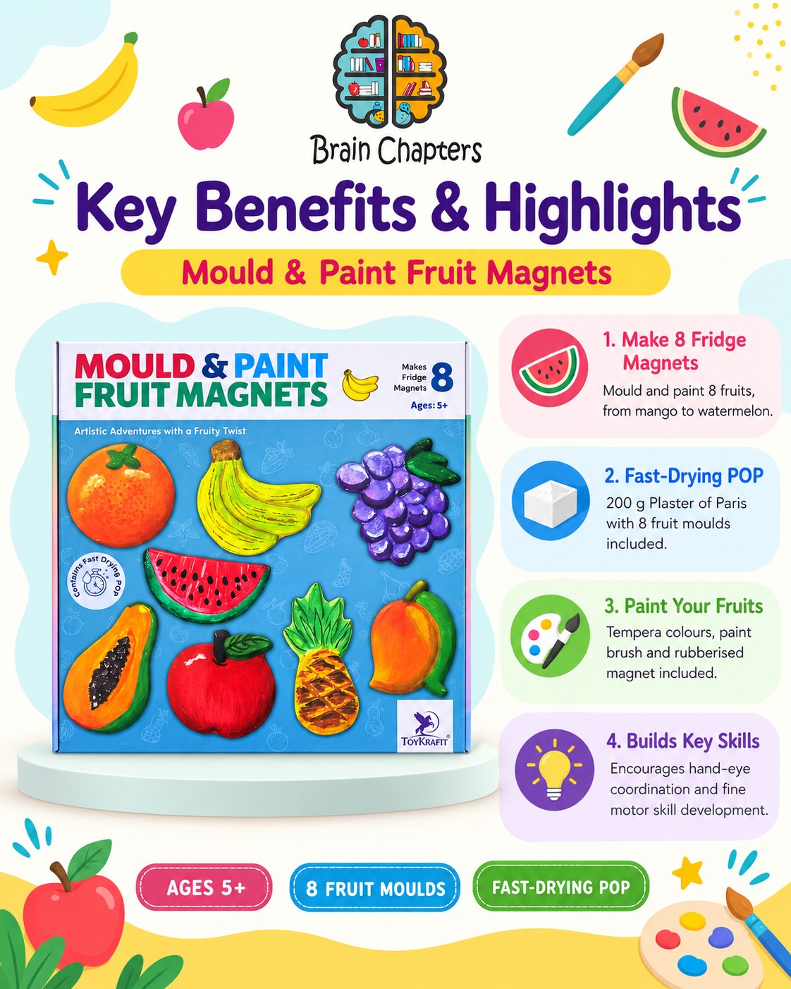 Key benefits and highlights of Mould & Paint Fruit Magnets