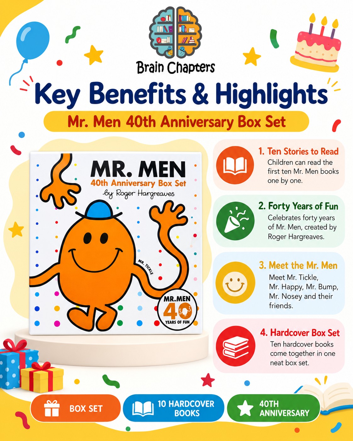 Key benefits and highlights of Mr. Men 40th Anniversary Box Set