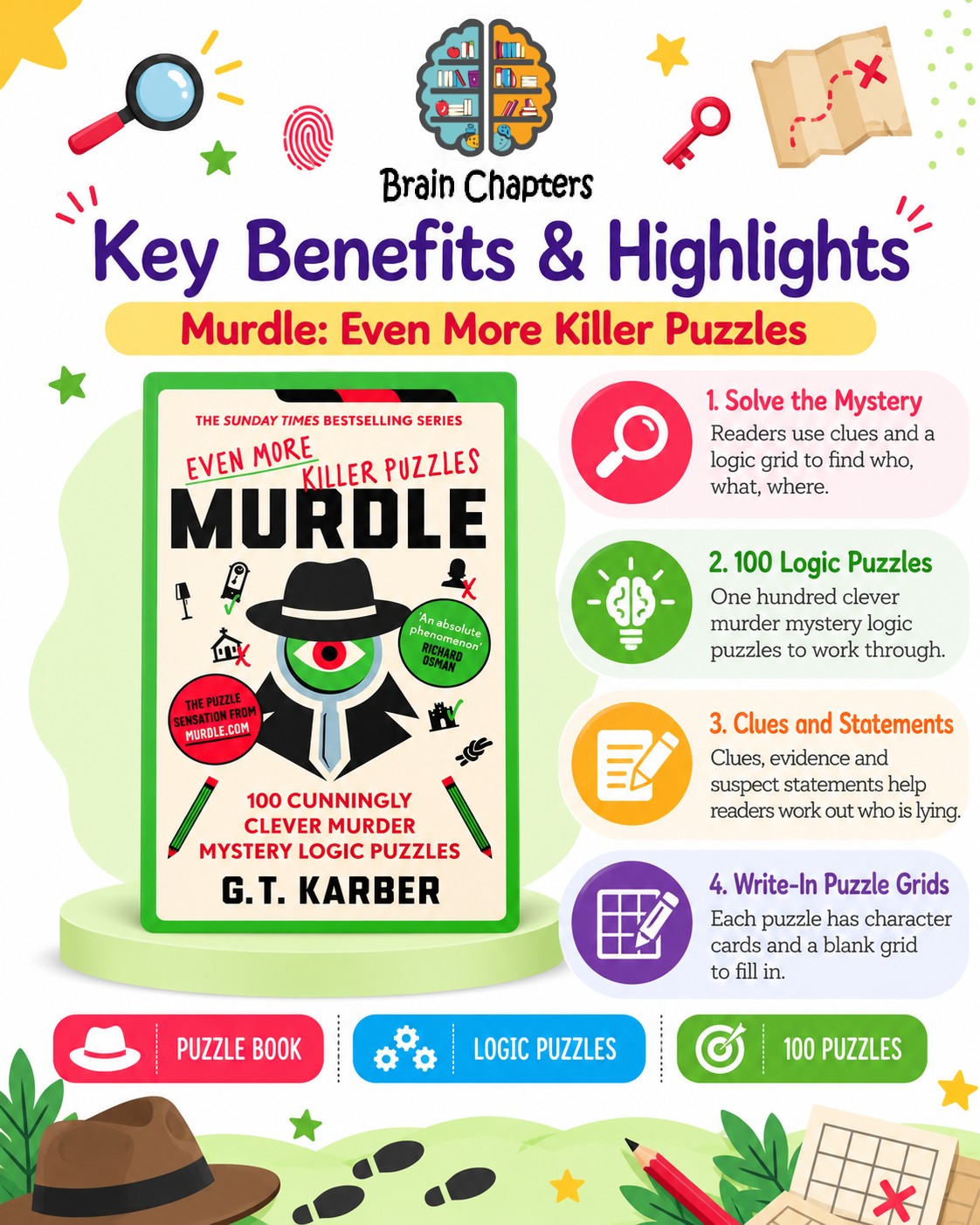Key benefits and highlights of Murdle: Even More Killer Puzzles