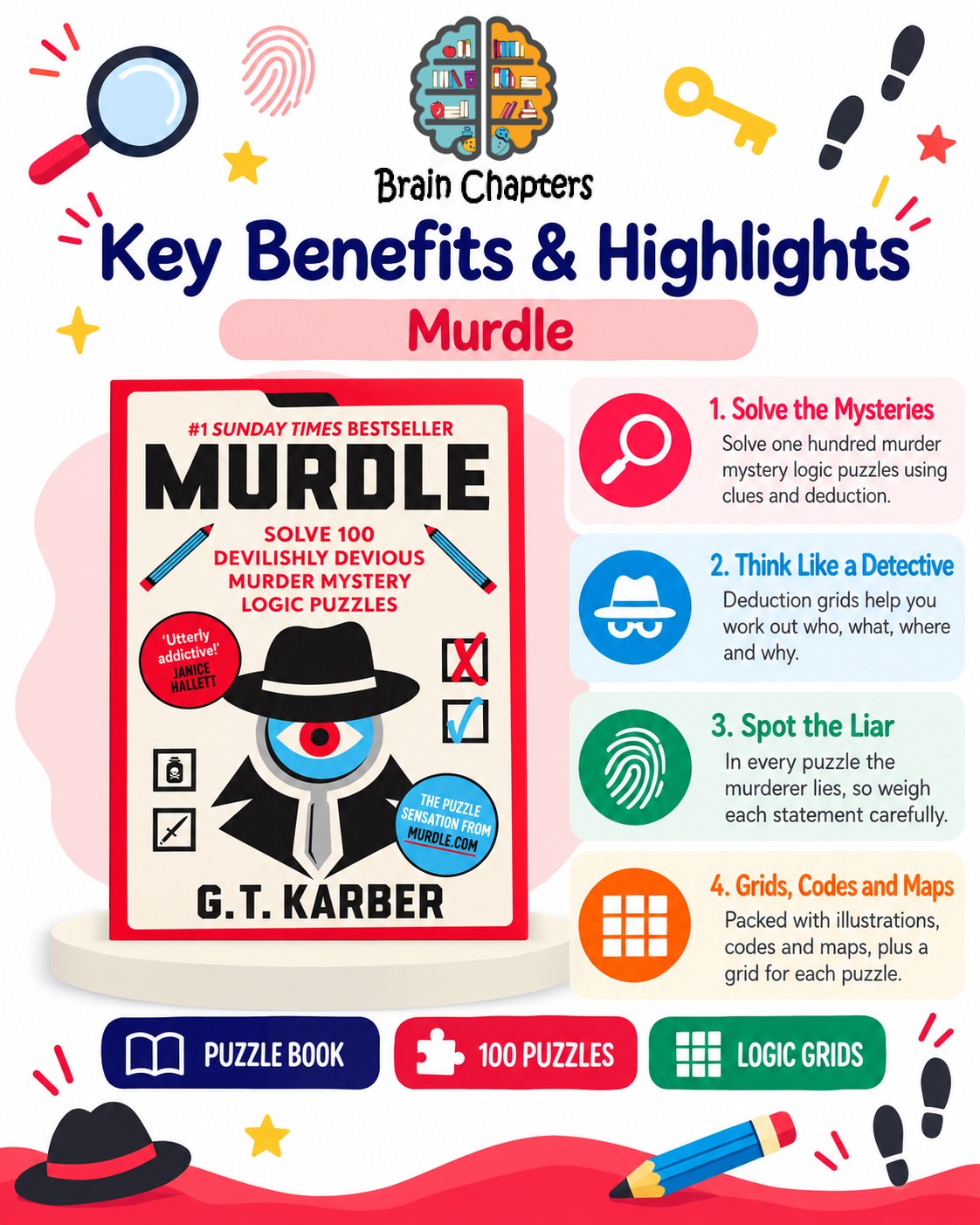 Key benefits and highlights of Murdle