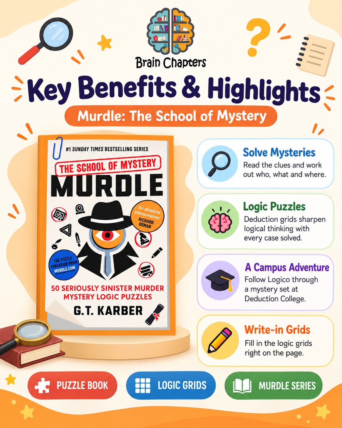 Key benefits and highlights of Murdle: The School of Mystery