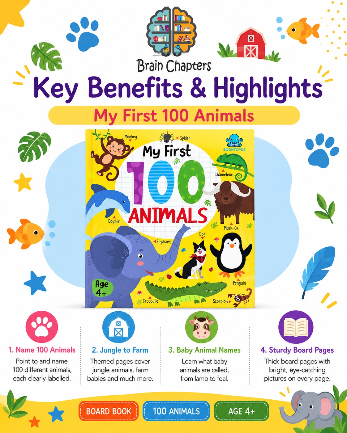Key benefits and highlights of My First 100 Animals