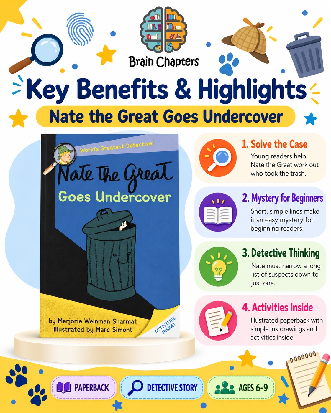 Key benefits and highlights of Nate the Great Goes Undercover