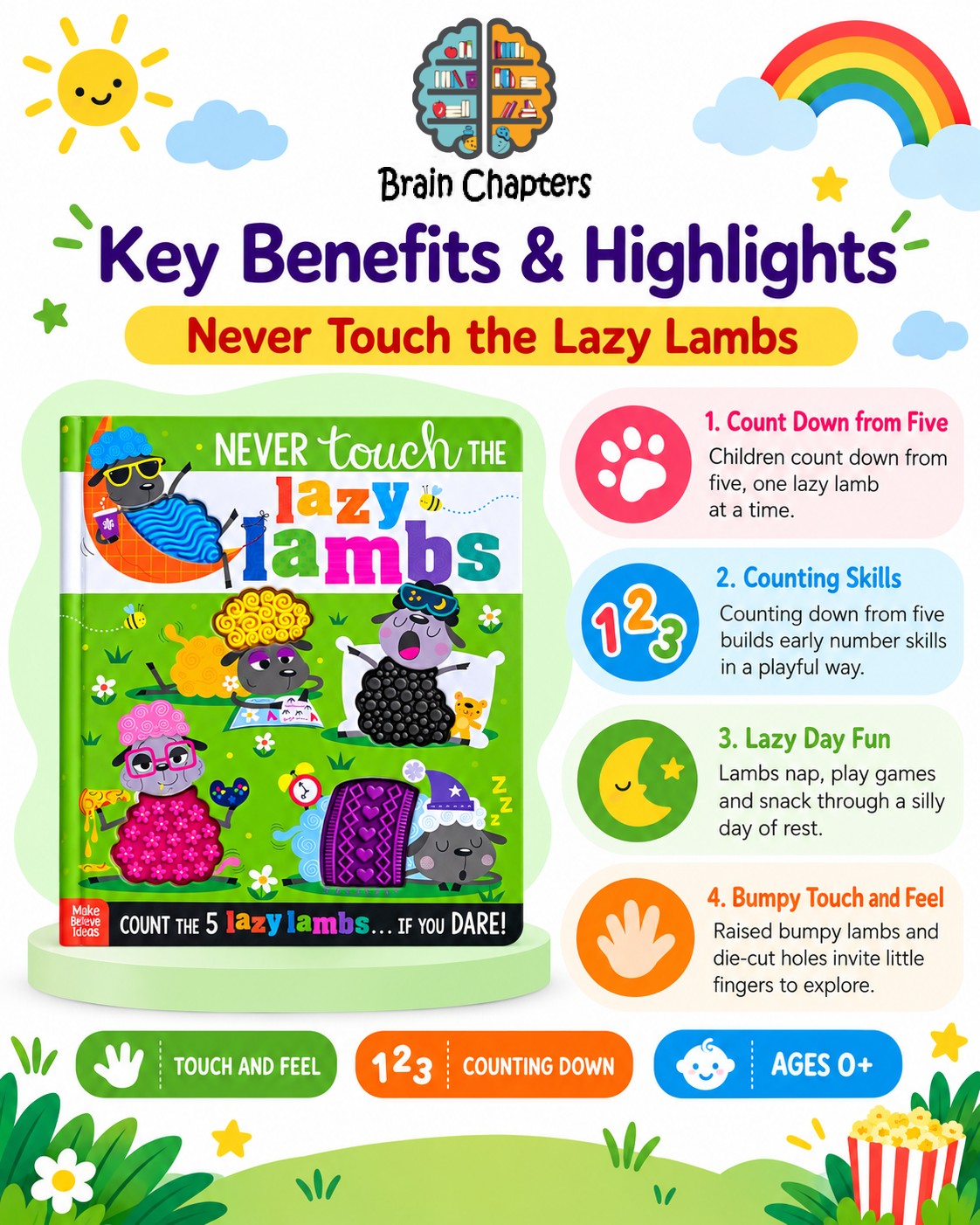 Key benefits and highlights of Never Touch the Lazy Lambs