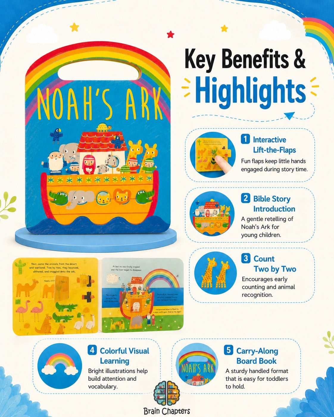 Key benefits and highlights of Noah's Ark