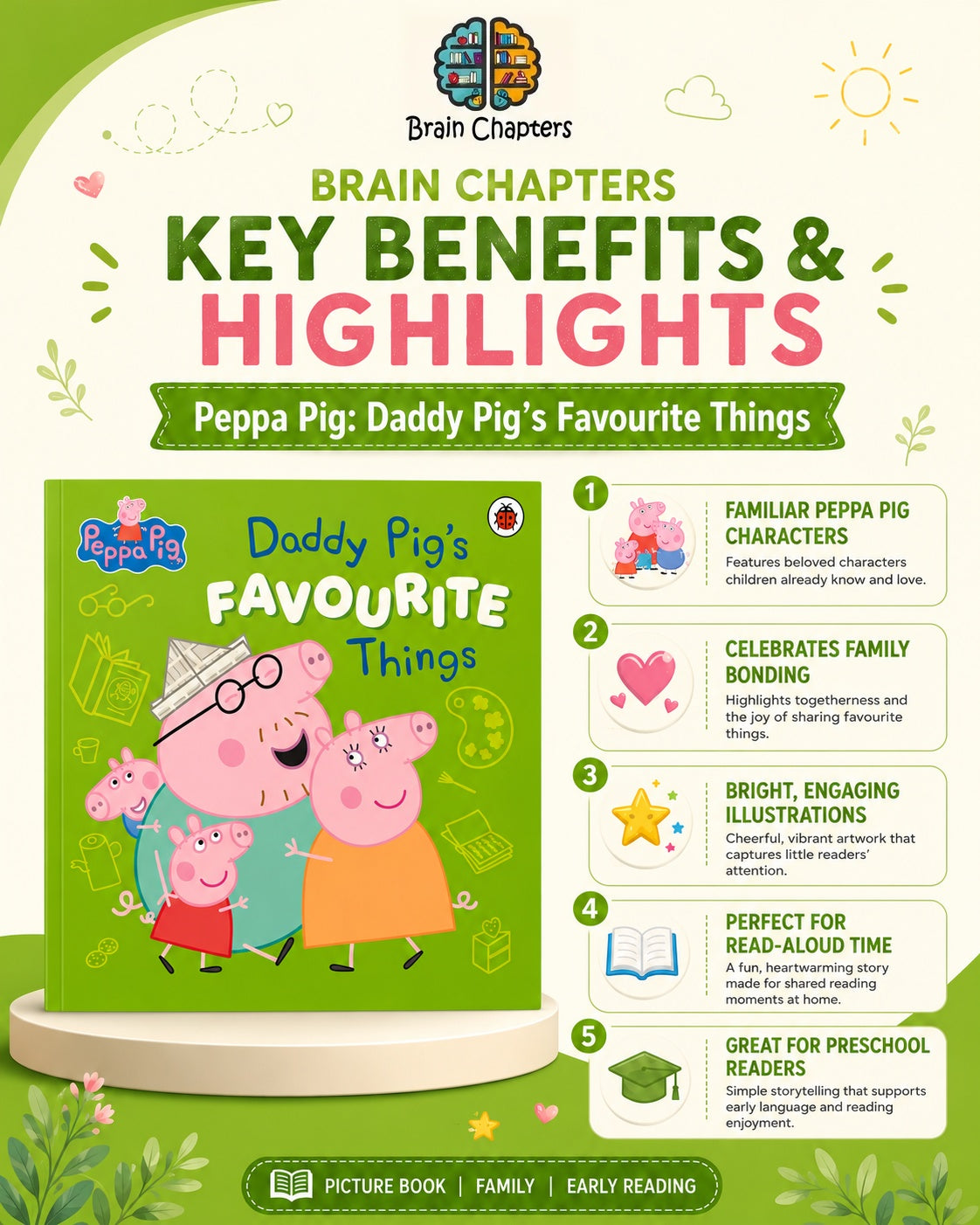 Key benefits and highlights of Peppa Pig: Daddy Pig's Favourite Things