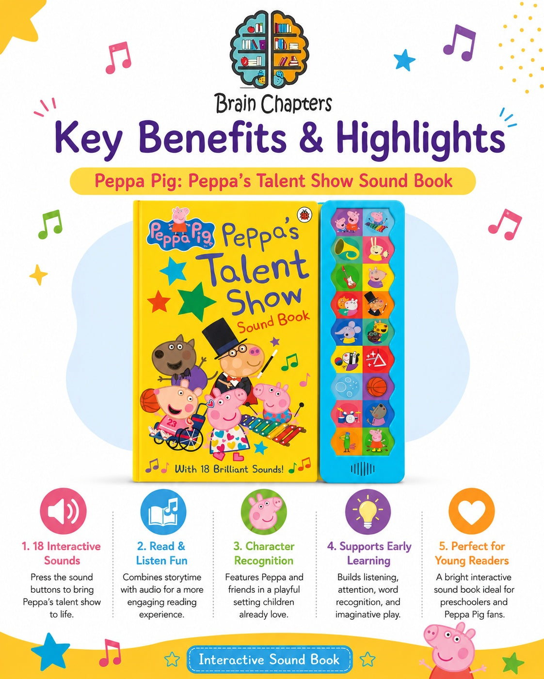 Key benefits and highlights of Peppa Pig: Peppa's Talent Show