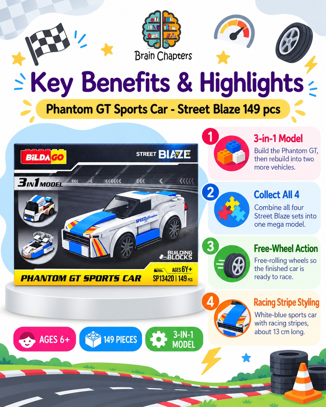 Key benefits and highlights of Phantom GT Sports Car - Street Blaze 149 pcs