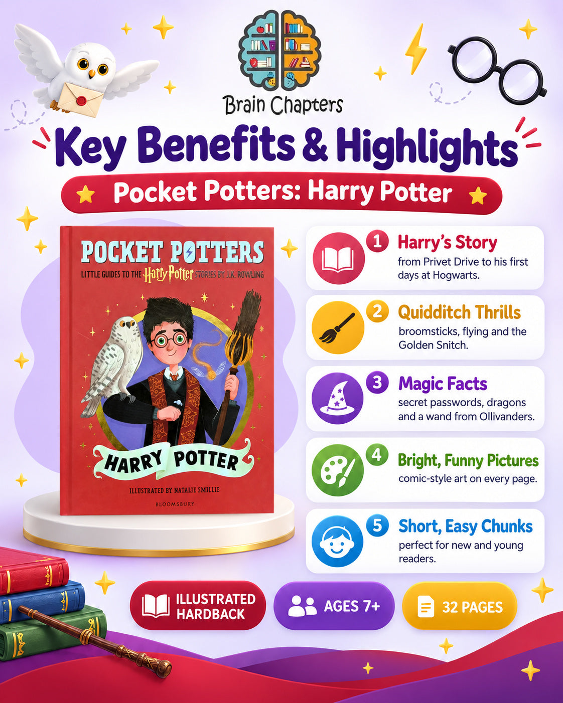 Key benefits and highlights of Pocket Potters - Harry Potter