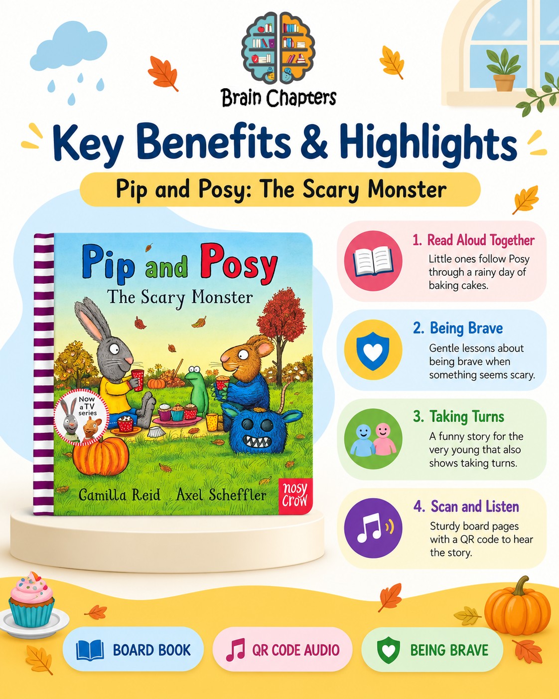 Key benefits and highlights of Pip and Posy: The Scary Monster
