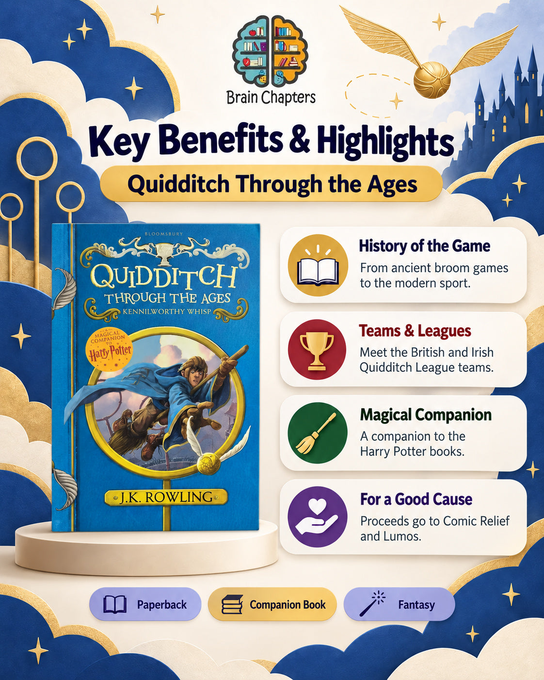Key benefits and highlights of Quidditch through the Ages