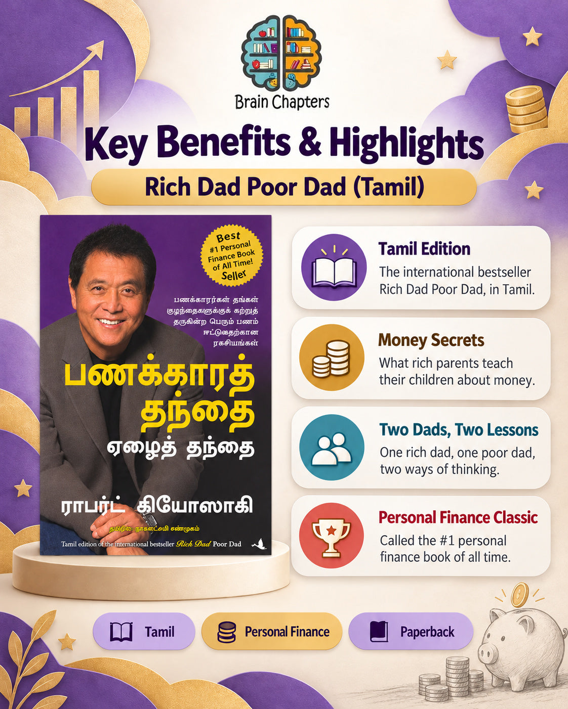 Key benefits and highlights of Rich Dad Poor Dad (Tamil)