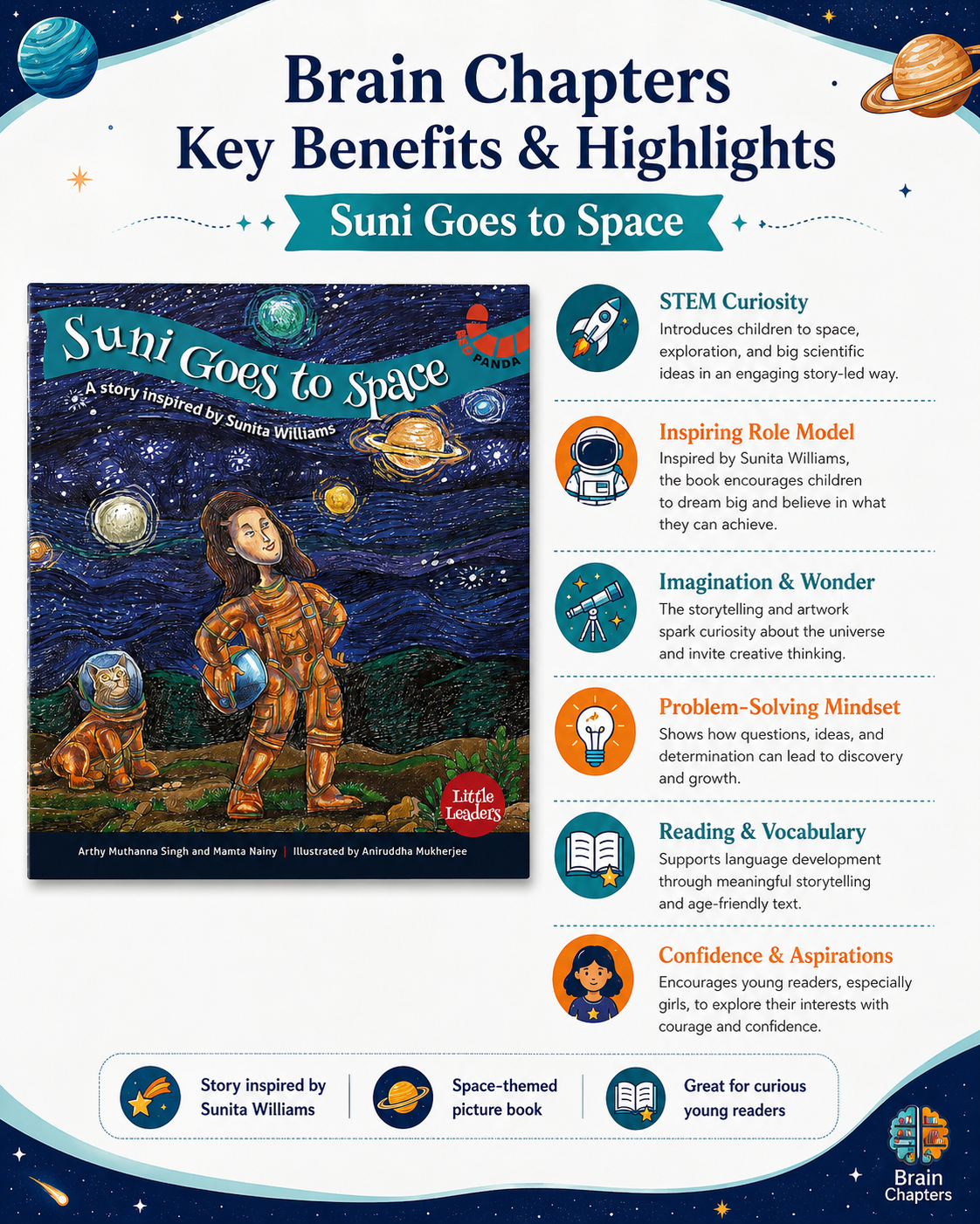 Suni Goes to Space: A Story Inspired by Sunita Williams – key benefits and highlights