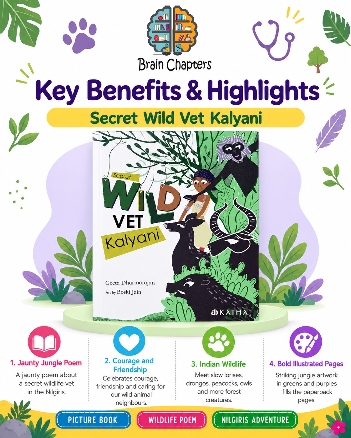 Key benefits and highlights of Secret Wild Vet Kalyani