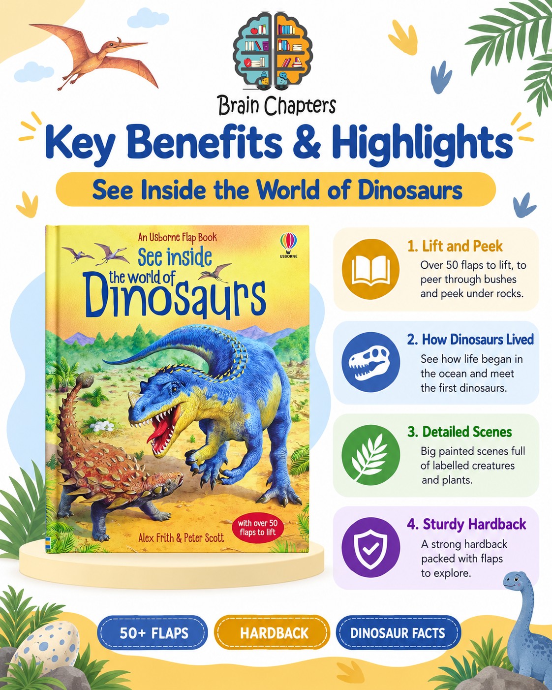 Key benefits and highlights of See Inside the World of Dinosaurs - 50 Flaps