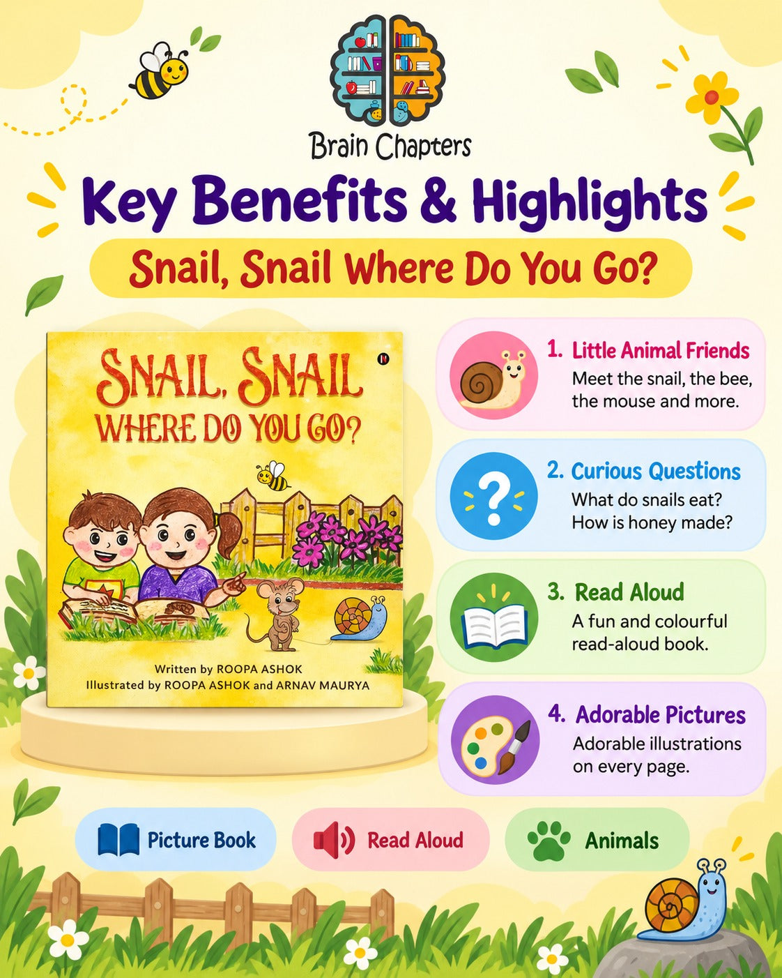 Key benefits and highlights of Snail, Snail Where do you Go?