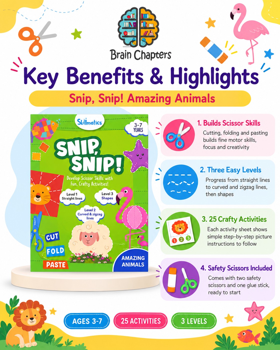 Key benefits and highlights of Snip Snip! Amazing Animals