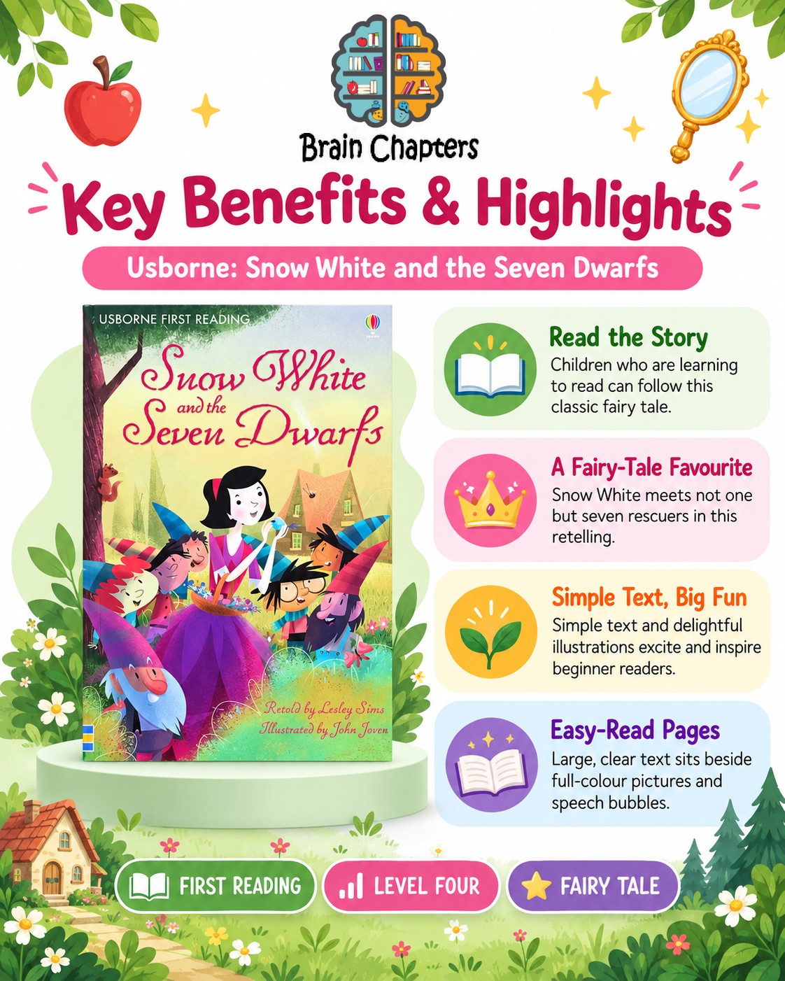 Key benefits and highlights of Snow White and the Seven Dwarfs
