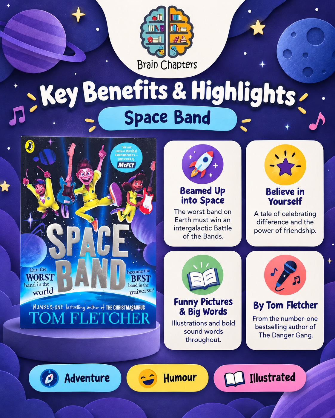 Key benefits and highlights of Space Band - Tom Fletcher