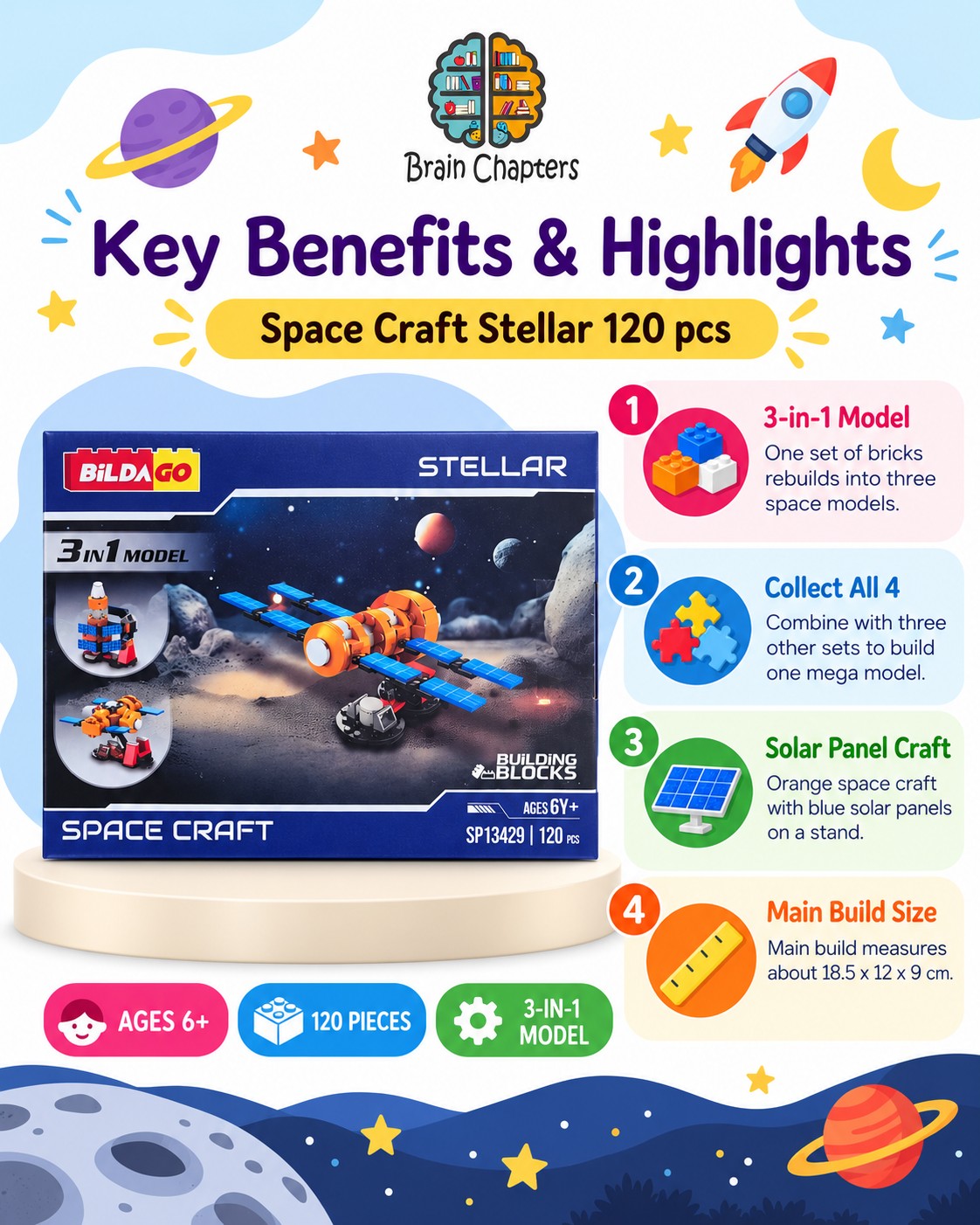 Key benefits and highlights of Space Craft Stellar 120 pcs