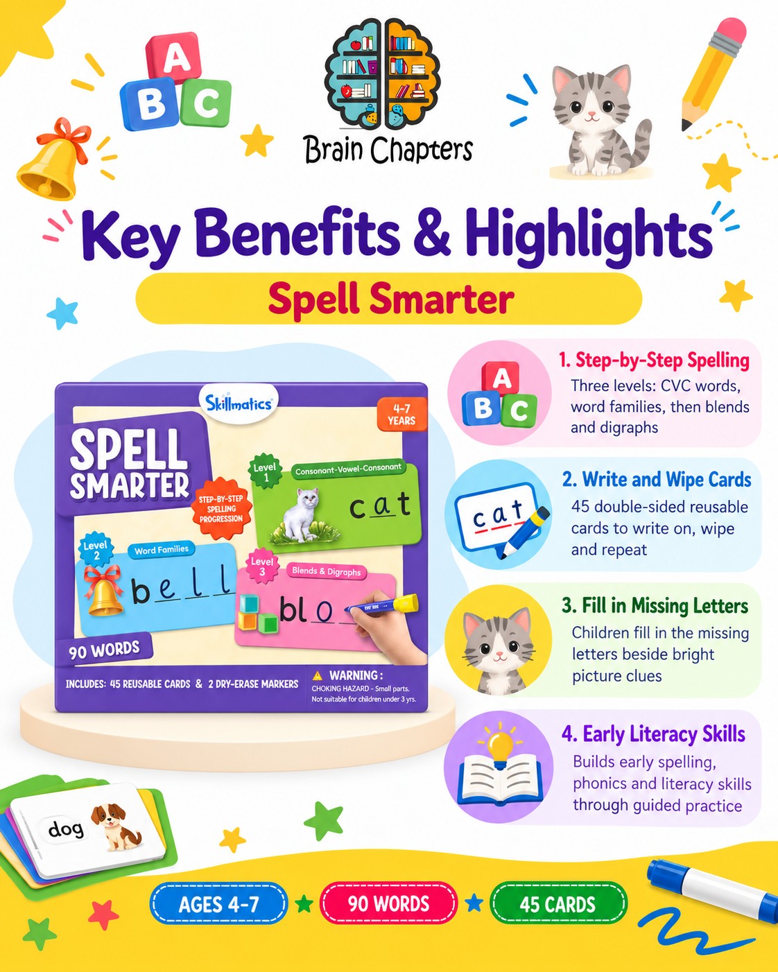 Key benefits and highlights of Spell Smarter