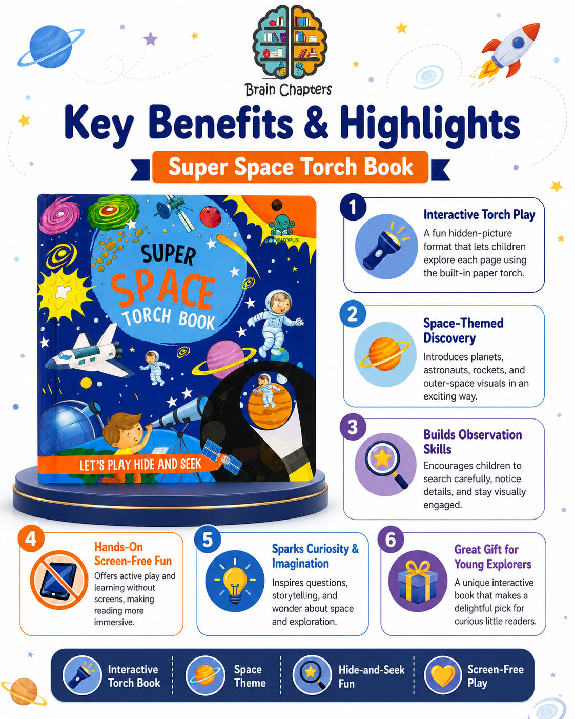 Key benefits and highlights of Super Space Torch Book