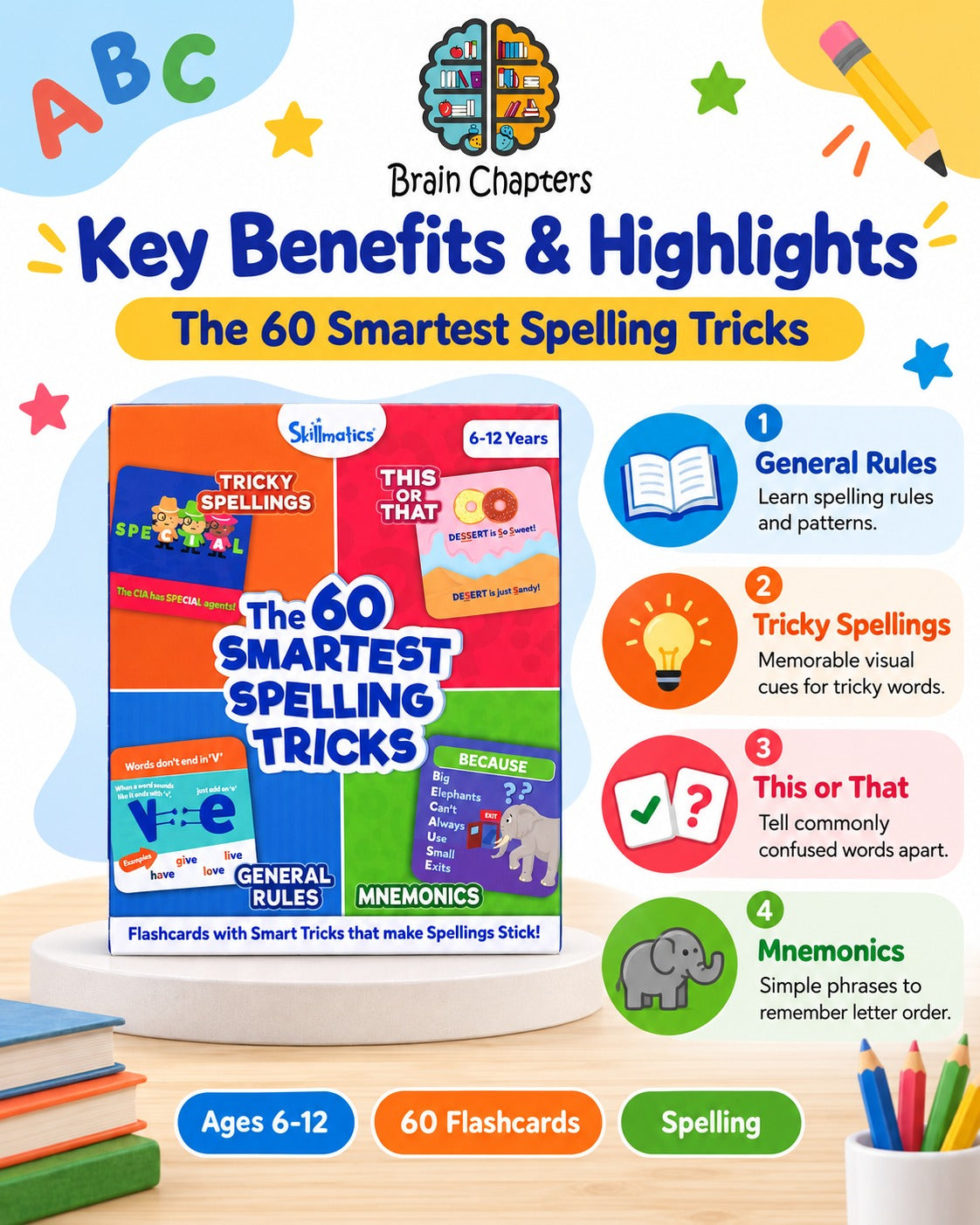 Key benefits and highlights of The 60 Smartest Spelling Tricks