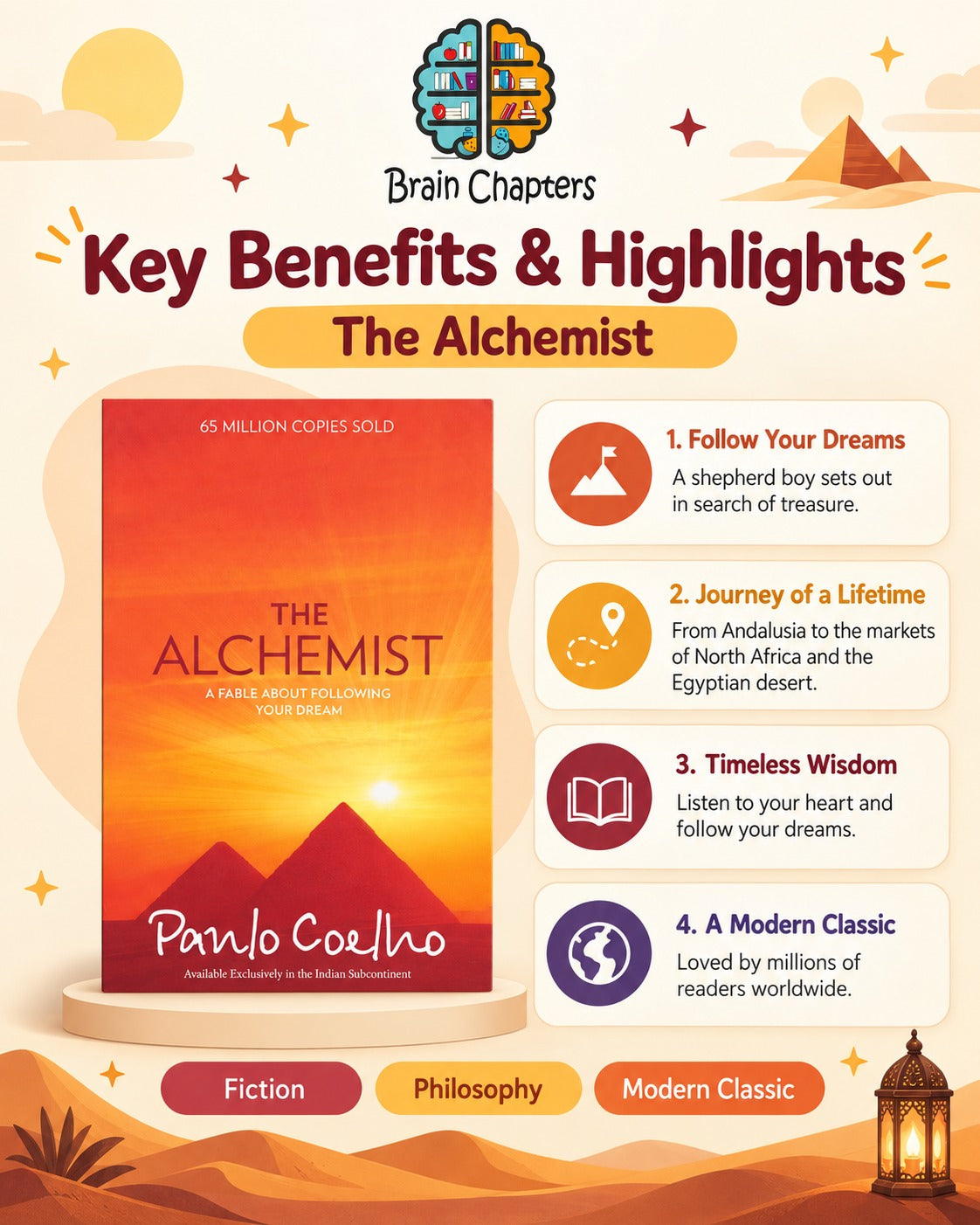 Key benefits and highlights of The Alchemist - Paulo Coelho