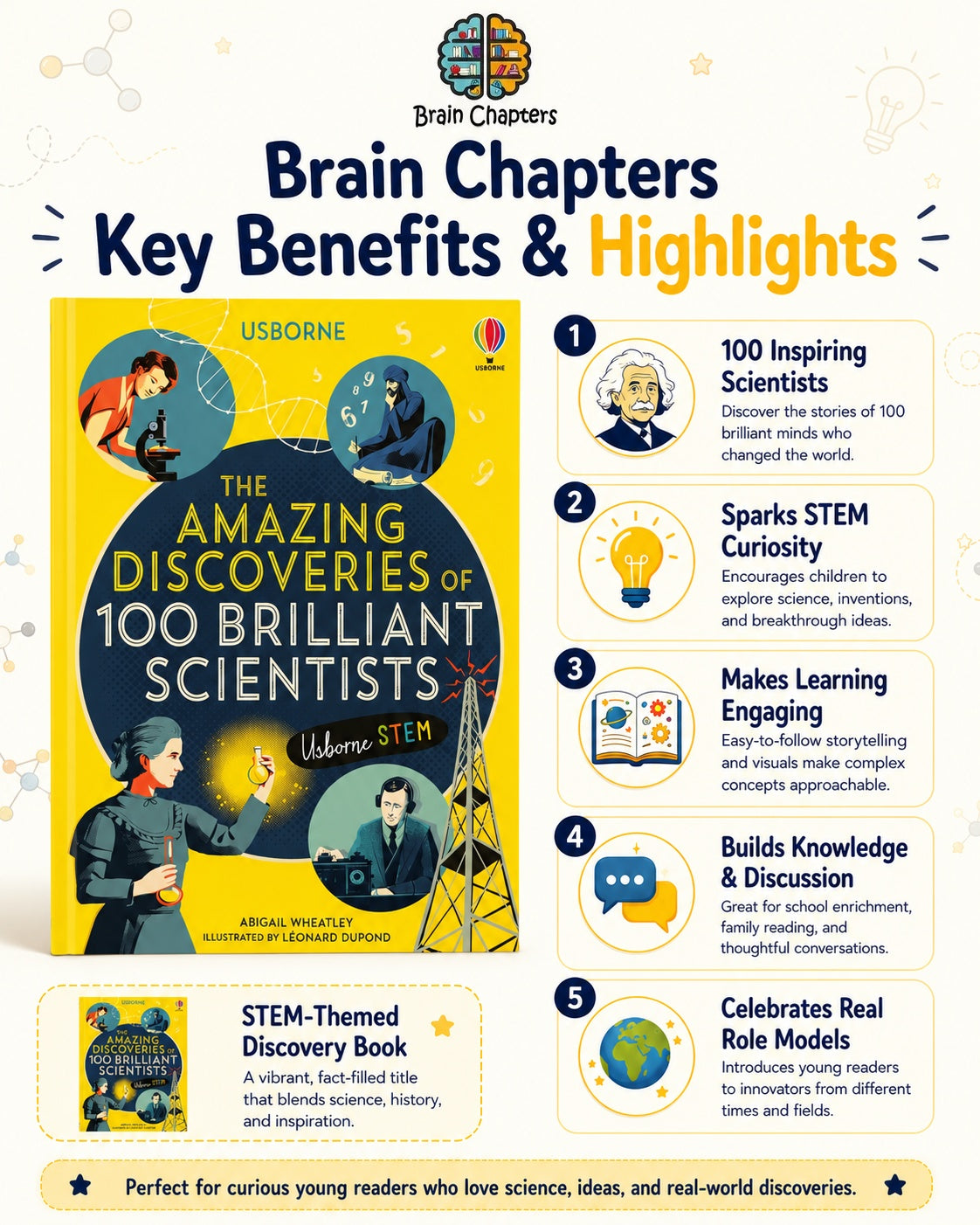 Key benefits and highlights of The Amazing Discoveries of 100 Brilliant Scientists