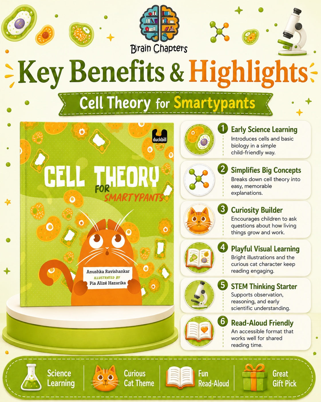 Key benefits and highlights of Cell Theory for Smartypants