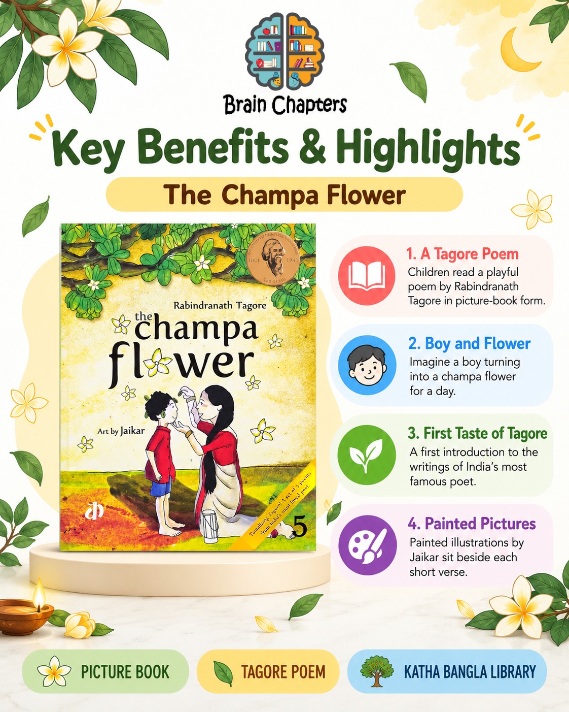 Key benefits and highlights of The Champa Flower