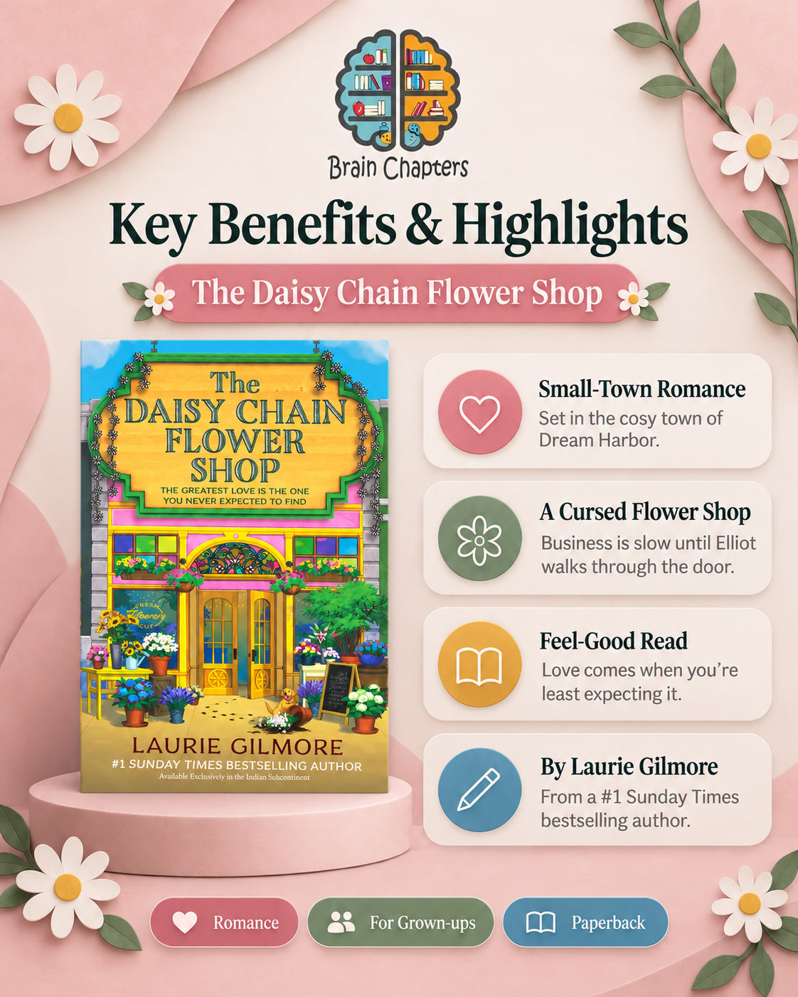 Key benefits and highlights of The Daisy Chain Flower Shop