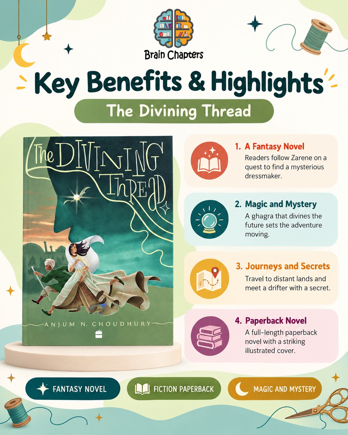 Key benefits and highlights of The Divining Thread
