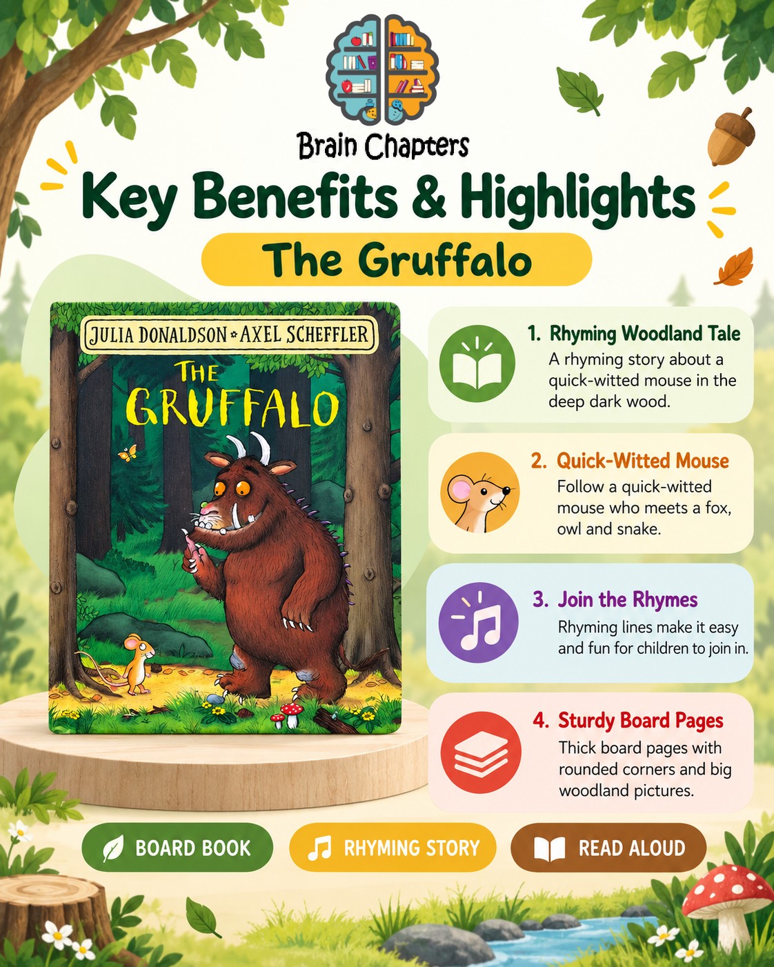 Key benefits and highlights of The Gruffalo
