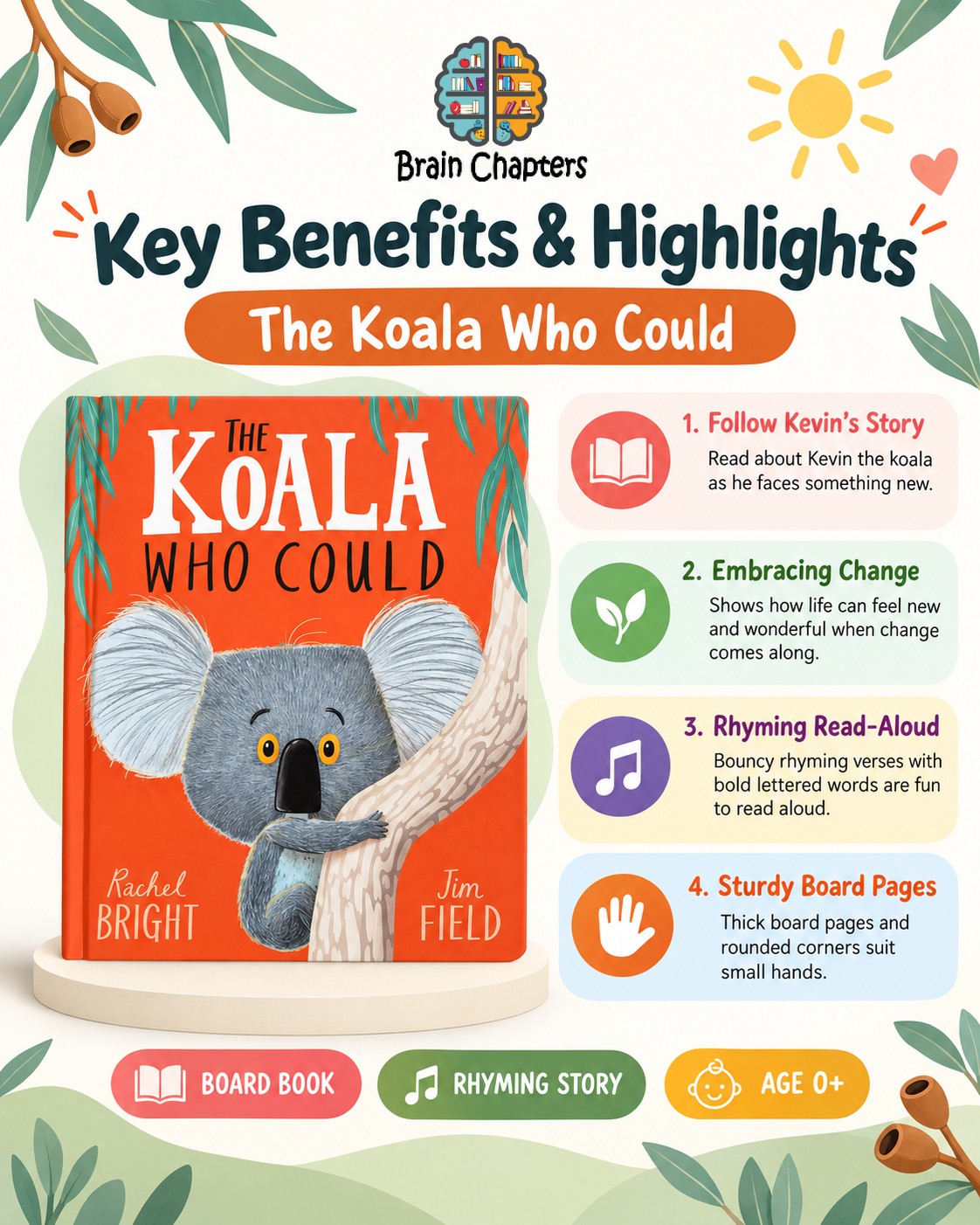 Key benefits and highlights of The Koala Who Could