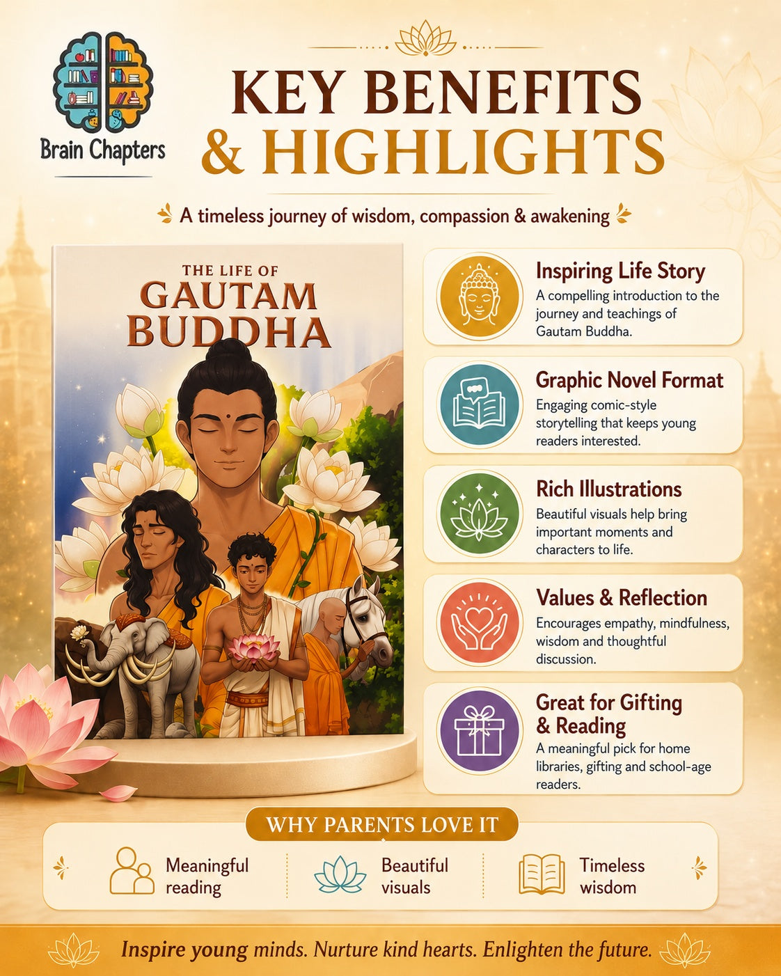 Key benefits and highlights of The Life of Gautam Buddha: Classic Indian Stories