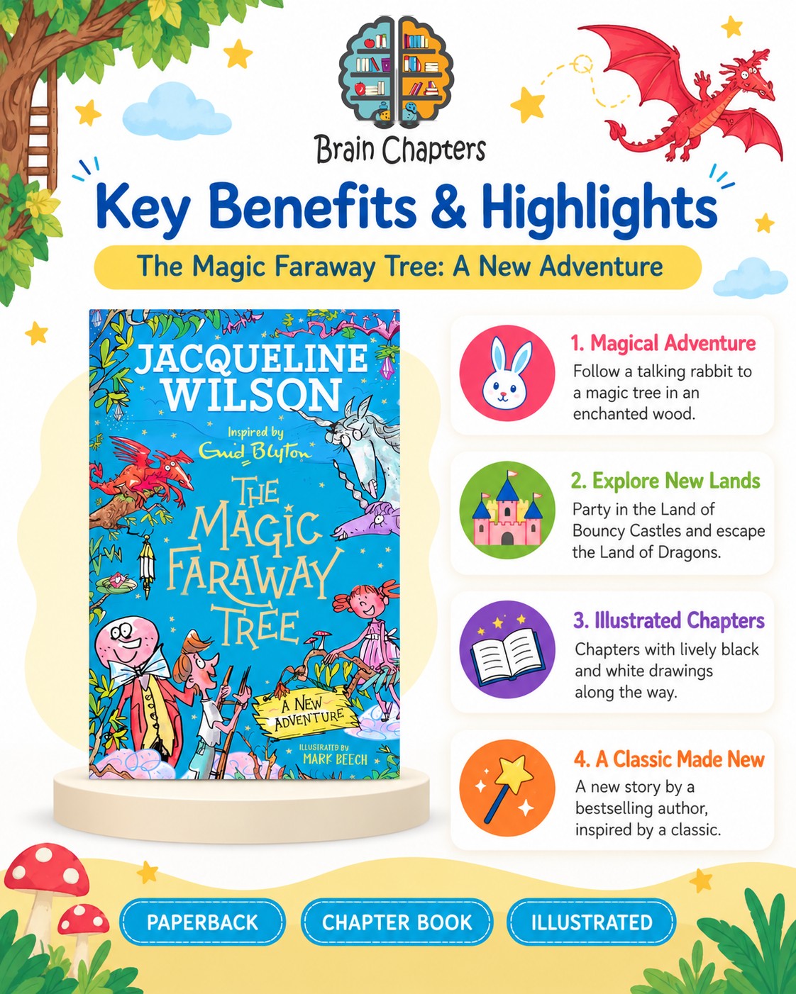 Key benefits and highlights of The Magic Faraway Tree - A New Adventure