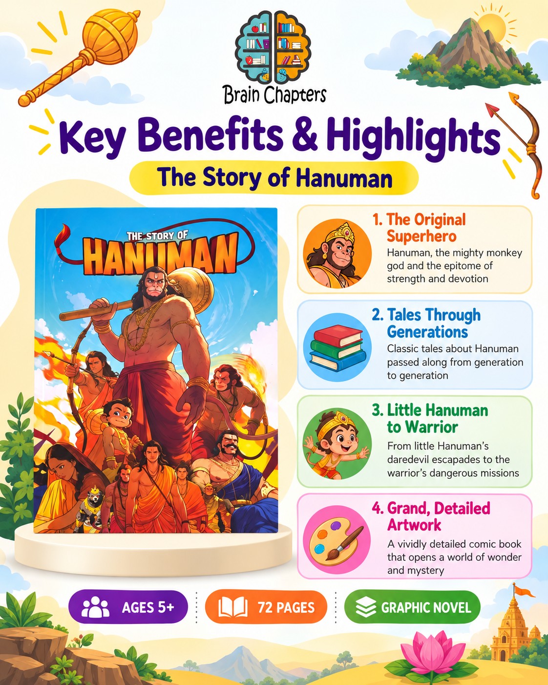 Key benefits and highlights of The Story of Hanuman