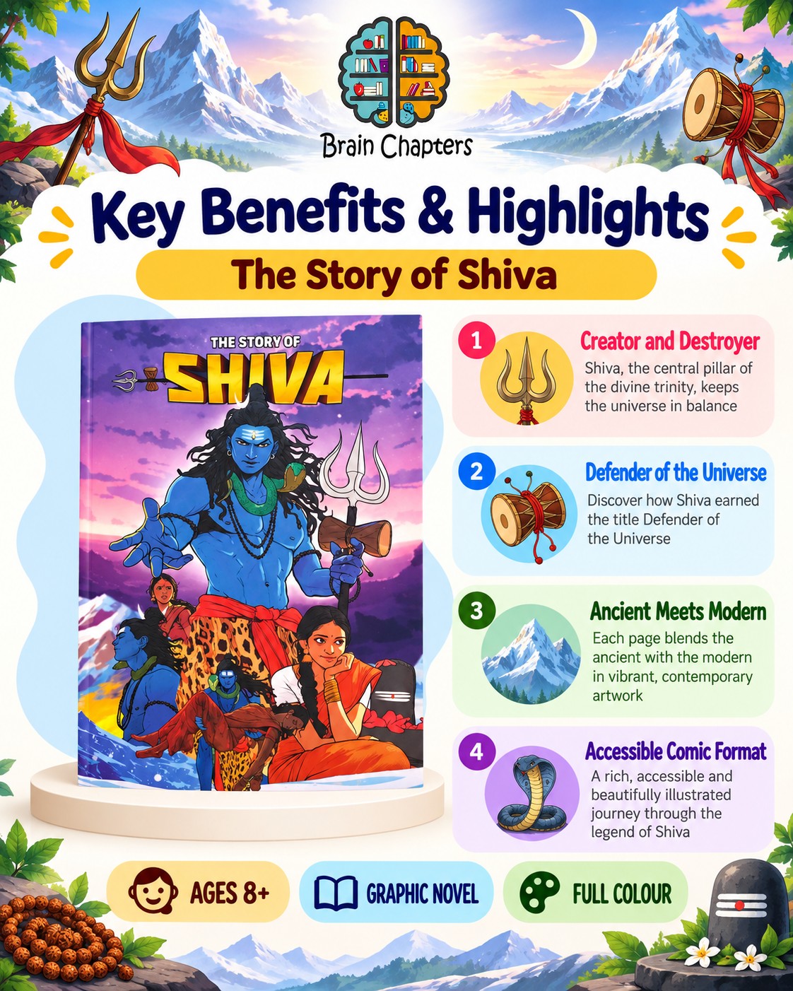 Key benefits and highlights of The Story of Shiva